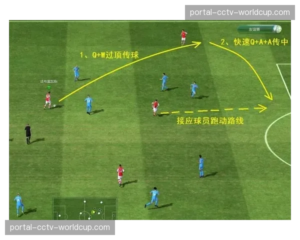 一堂特殊的物理课：学生利用英超发布的比赛原始数据计算传球力度与角度